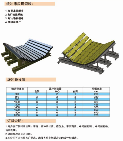 缓冲托辊说明.png